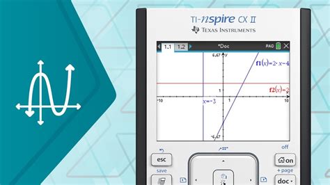 92E Graphing Polar Graphs in the TI Nspire YouTube