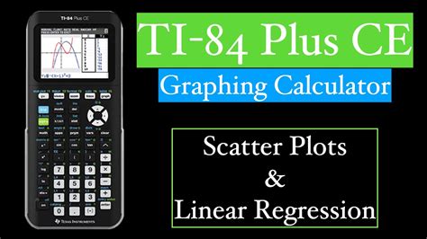TI84 Plus CE Plotting and Graphing Points YouTube