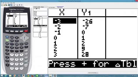 Using the TI84 for the Mean and Standard Deviation of a Grouped