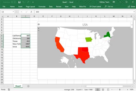 How to create Heat Map by using Conditional Formatting in Excel (step by step guide) YouTube