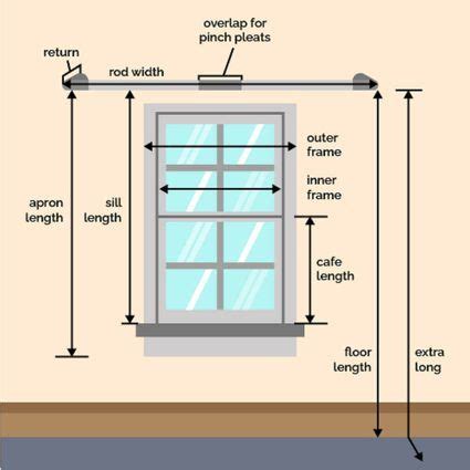 How To Measure For Curtains A Complete Guide IHSANPEDIA