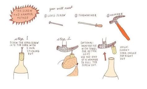 How to Open a Wine Bottle Without a Corkscrew (10 Ways With Pictures) Family Handyman