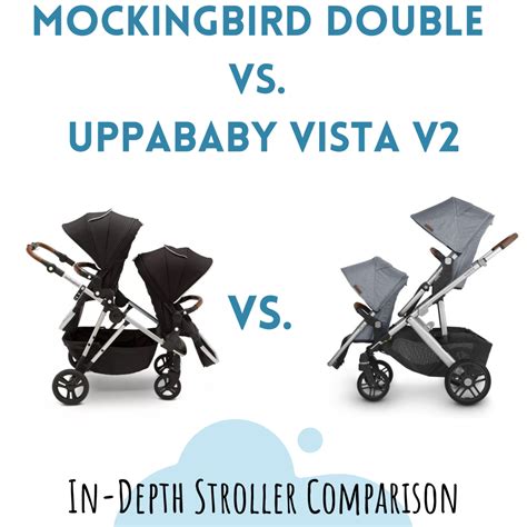 Mockingbird SingletoDouble 2.0 Stroller Review [2024] Mommyhood101