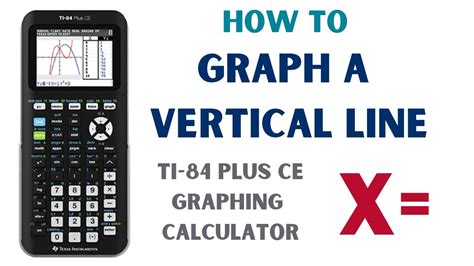TI 84 Plus Scatter Plot With Line of Best Fit Tutorial YouTube