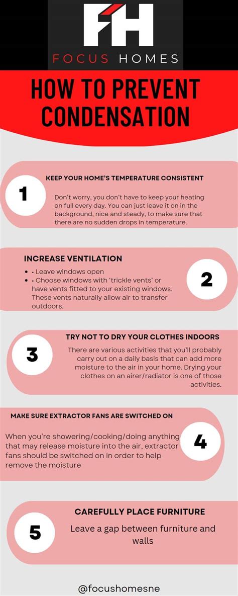 How to Stop Condensation in Conservatory Tips & Strategies