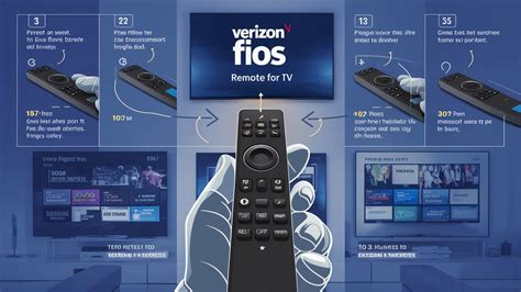 How To Program FiOS Remote To Tv TVsBook
