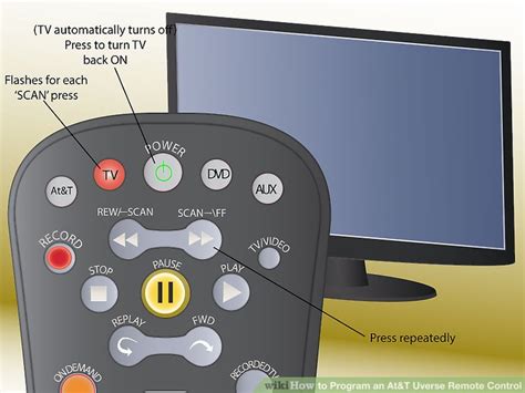 How To Set Universal Remote Look in the instruction manual