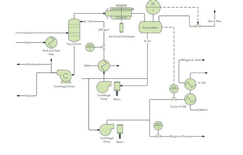 how to read a plumbing riser diagram Wiring Work