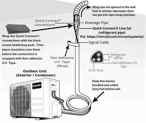 Mr Cool Ceiling Cassette 9000 Btu Online Buying www.gfplanen.de