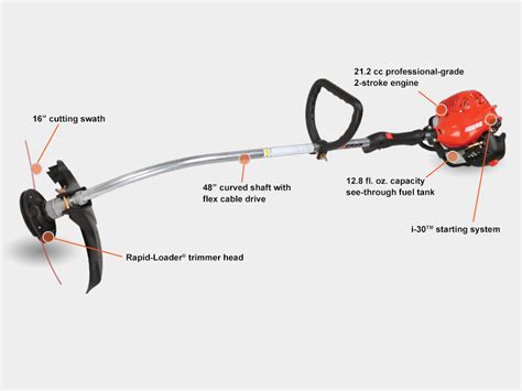HOW TO REPLACE STRING RYOBI SS26 WEED TRIMMER LINE DIY WEED EATER