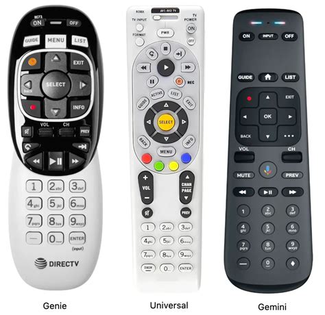 How To Open A DirecTV Remote Control YouTube