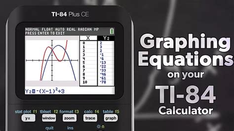 TI84 CE Tutorial 20 Changing Graph Colors and Graphing Inequalities