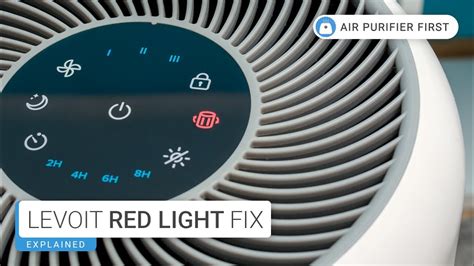 StepbyStep Guide How to Reset Levoit Air Purifier Easily