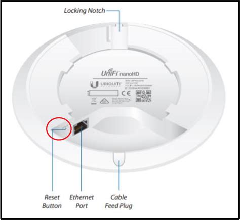 How to factory reset a Ubiquiti Unifi AP YouTube