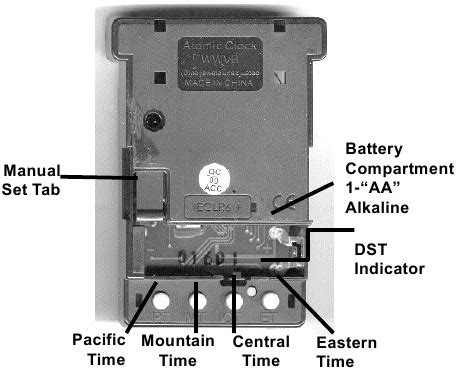Setting a La Crosse Technology Atomic Clock A Comprehensive Guide