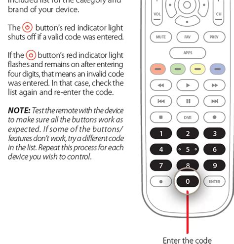 Onn 4 Device Universal Remote Manual