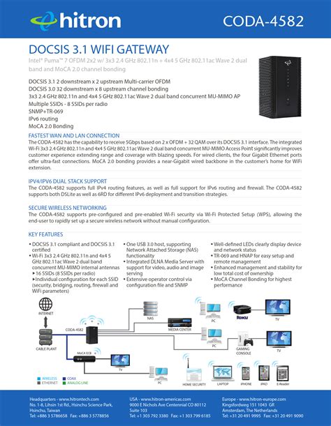 How to install your Hitron CODA 4582 wireless cable modem and set up