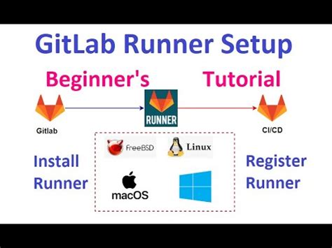 How to setup runner in gitlab?