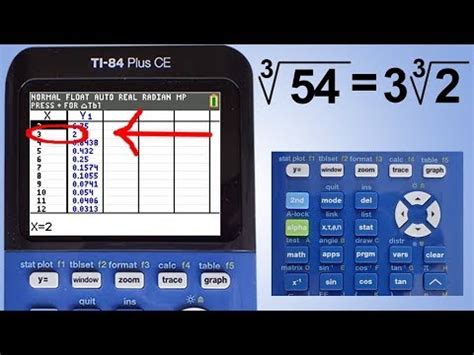Simplifying Radicals using the TI84 Calculator YouTube