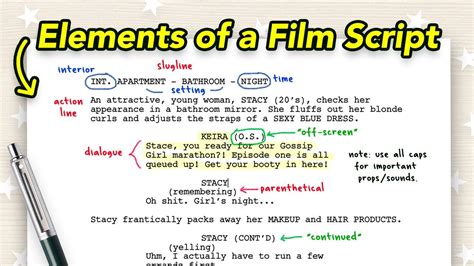 How to Write an Opening Title Sequence, Card, Credits in a Script Screen Play Submit