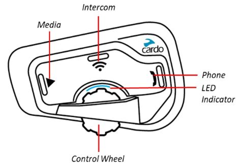 Cardo 2 Headset Communication Systems Communication