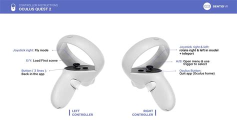How To Change Battery in Oculus Quest 2 Controller? (Everything You