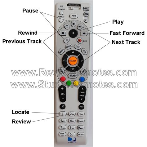 DirecTV Remote Codes and Programming Instructions