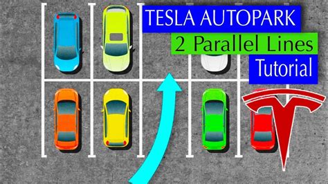How Does Tesla 