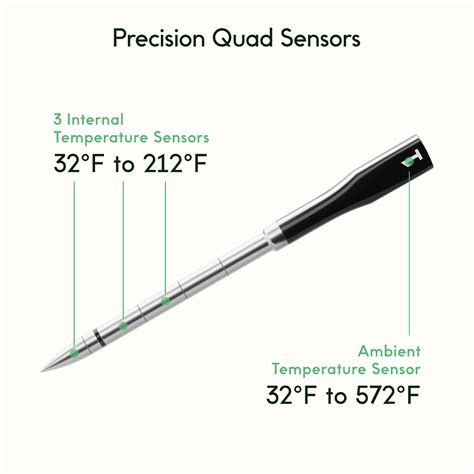 CHEF iQ Smart Thermometer Extra Probe No. 3, Bluetooth/WiFi Enabled