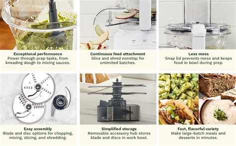 Cuisinart DLC7 4MM Slicing Disc Cuisinart, Shop my, Disc