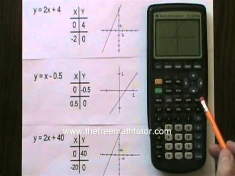 TI 83 Plus Texas Instruments TI83 Plus Graphing Calculator