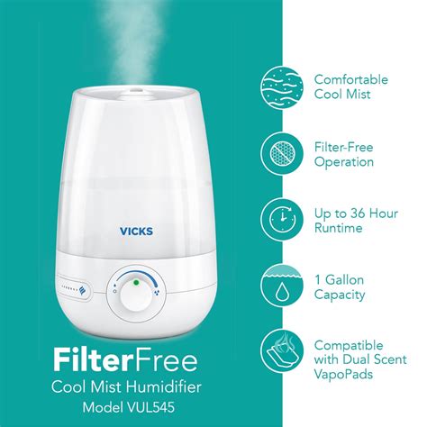 Guide on How to Use Vicks VapoPads Effectively in 2023