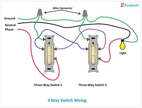 Wiring A 3 Way Switch With 2 Lights