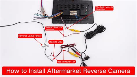 How to Install a Backup Camera Wiring Diagram and Schematic