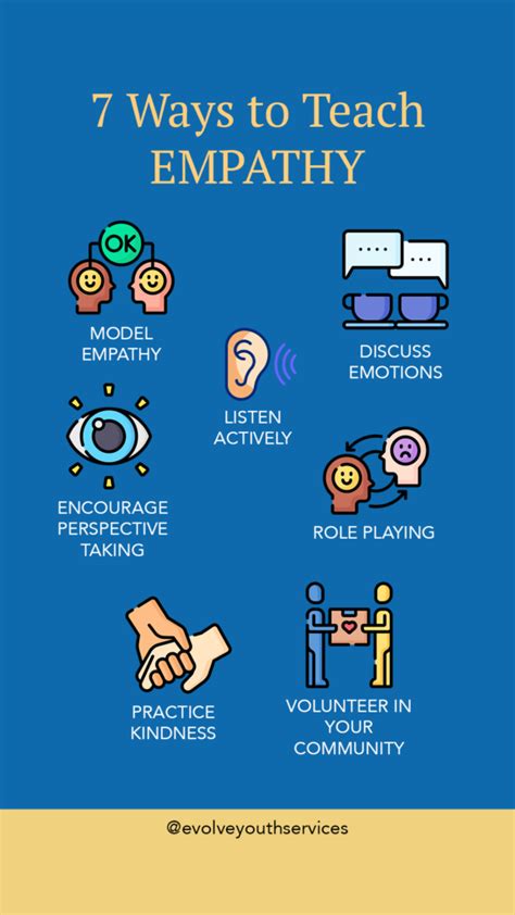 how.to teach empathy in school