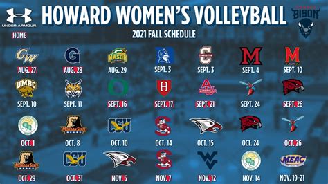 Howard Volleyball Striving for MEAC Top 25 The Hilltop