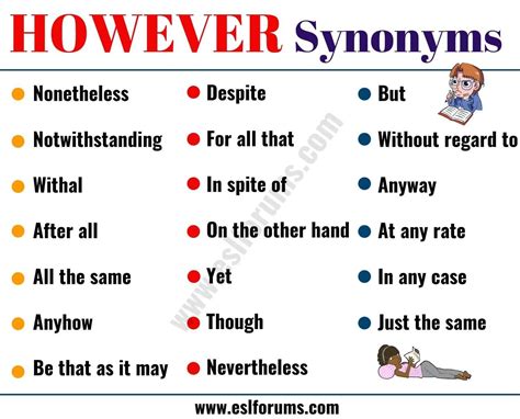 however synonym in academic writing