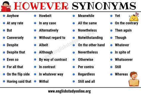 however synonyms in formal writing