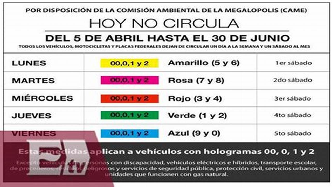 Hoy No Circula Saturday March 9, 2024: Essential Guide for Mexico City Drivers