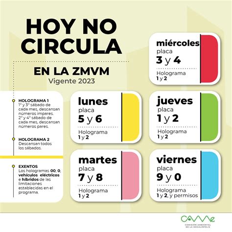 hoy no circula marzo 2023