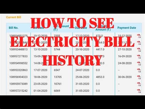 Check Your Hp Electricity Bill History Instantly In 2021