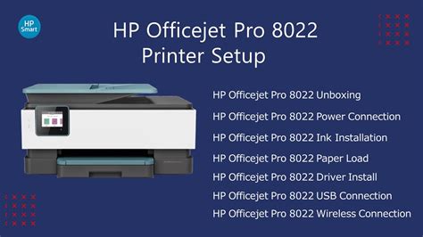 HP OfficeJet Pro 8022 A4 Colour Multifunction Inkjet Wireless Printer