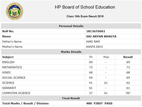 hp board result 2018 school wise