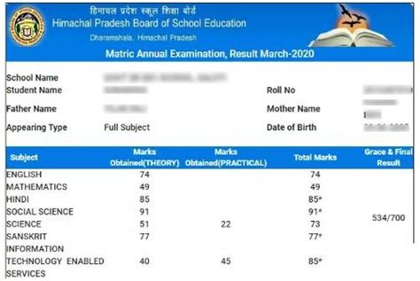 hp bose 10 result 2021