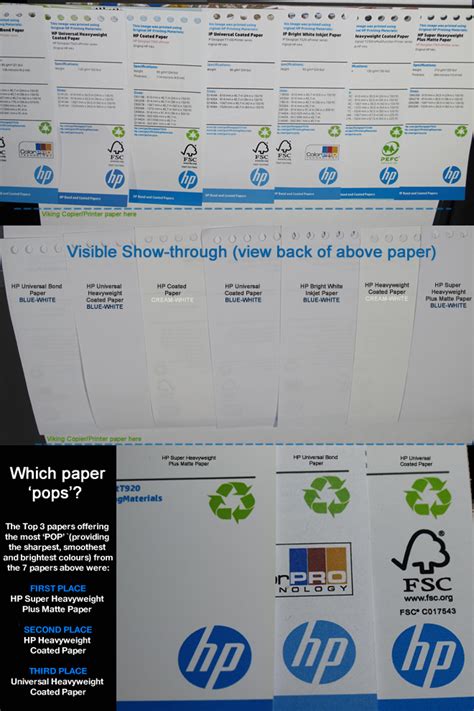 Hp Paper Comparison