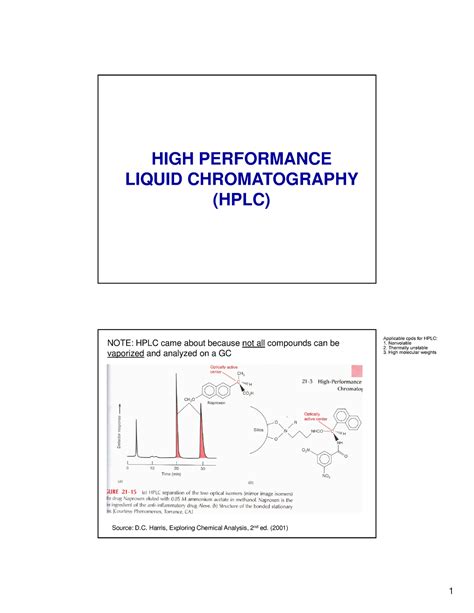 Hplc Chromatography Worksheet