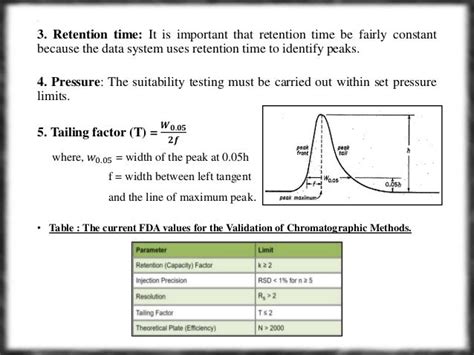 hplc system suitability parameters