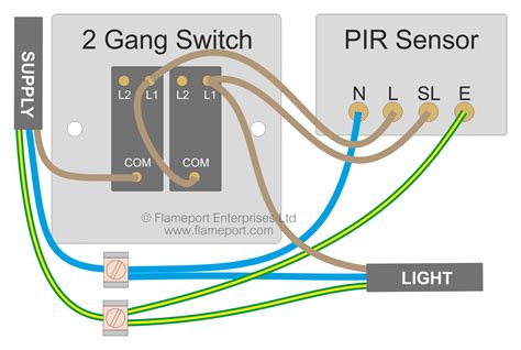 Hpm Sensor Switch