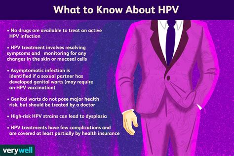 hpv in males facts