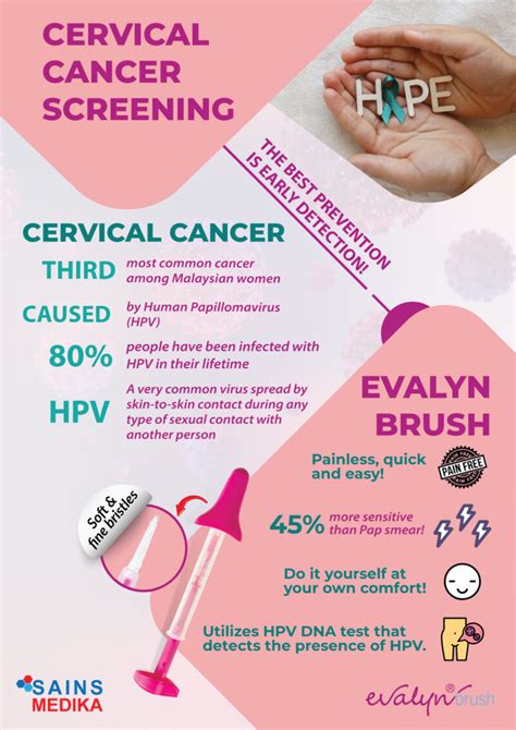 hpv test for cervical screening